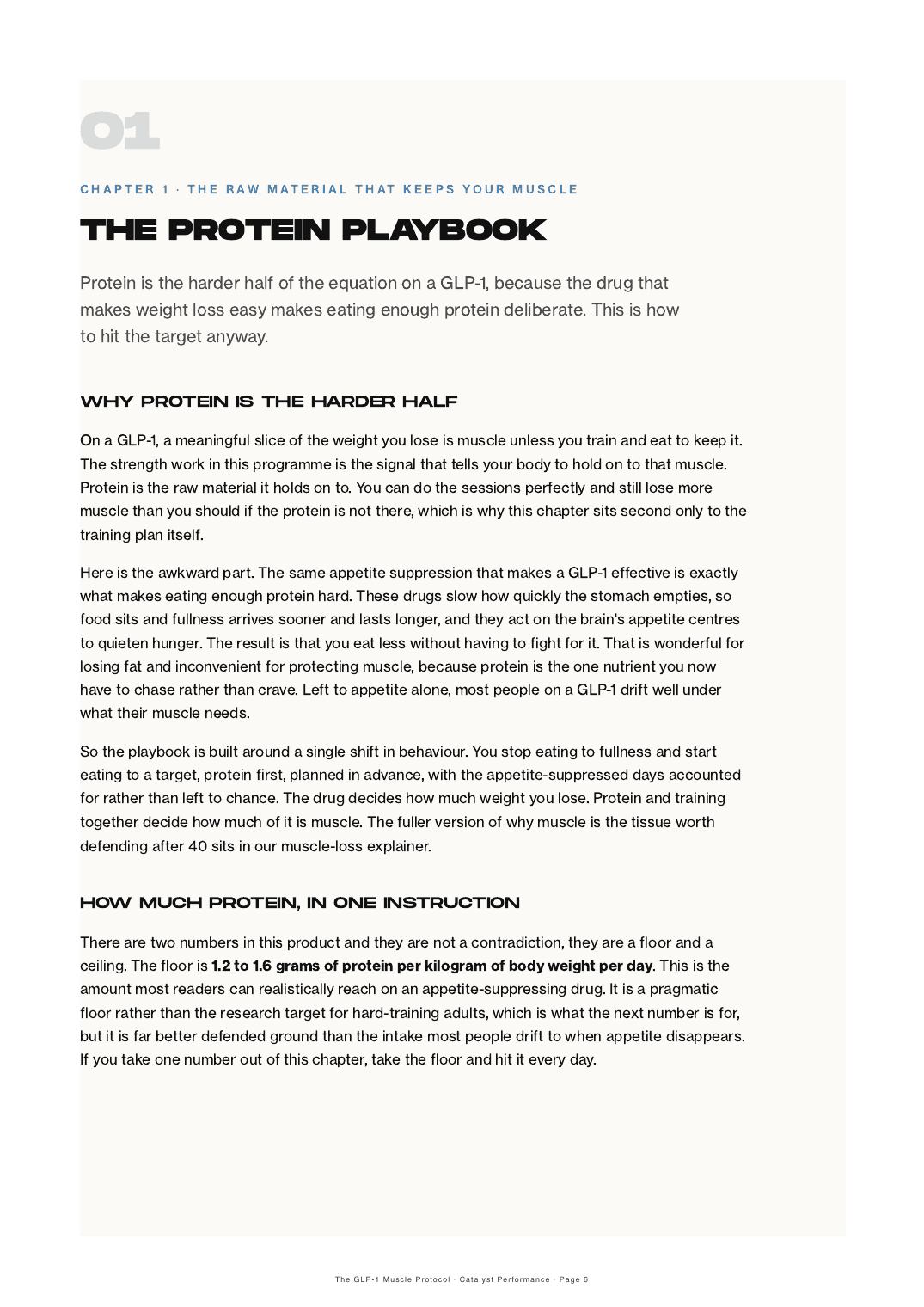 A chapter opening page from the book edition, The Protein Playbook